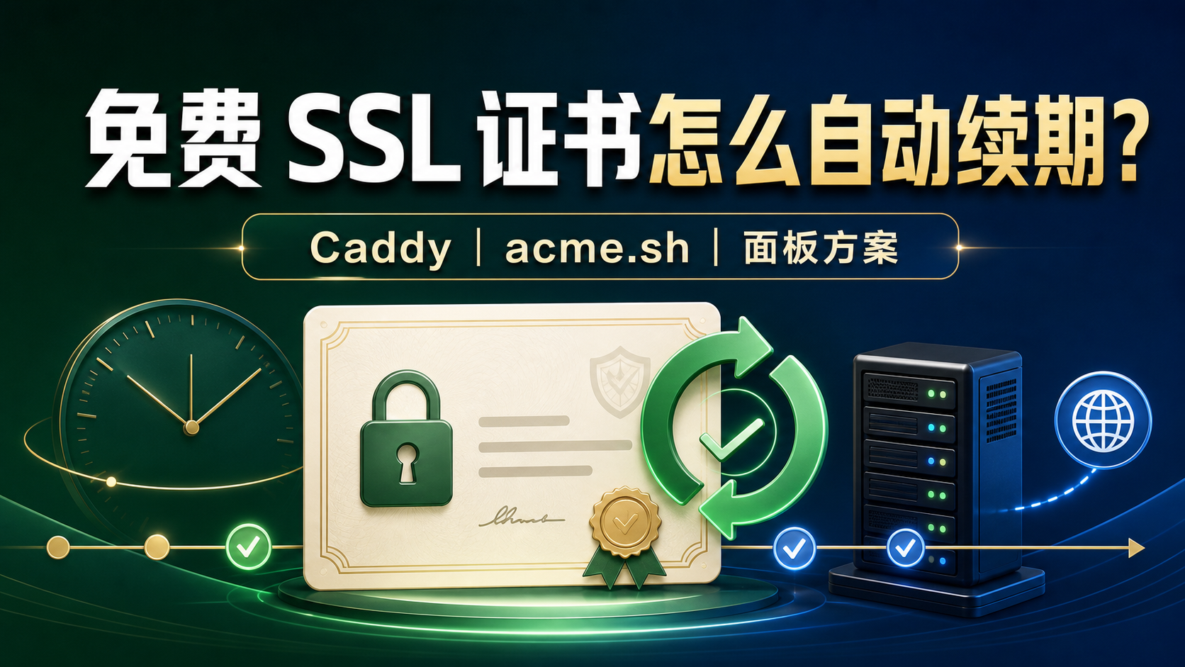 免费 SSL 证书从签发到自动续期和服务加载的生命周期