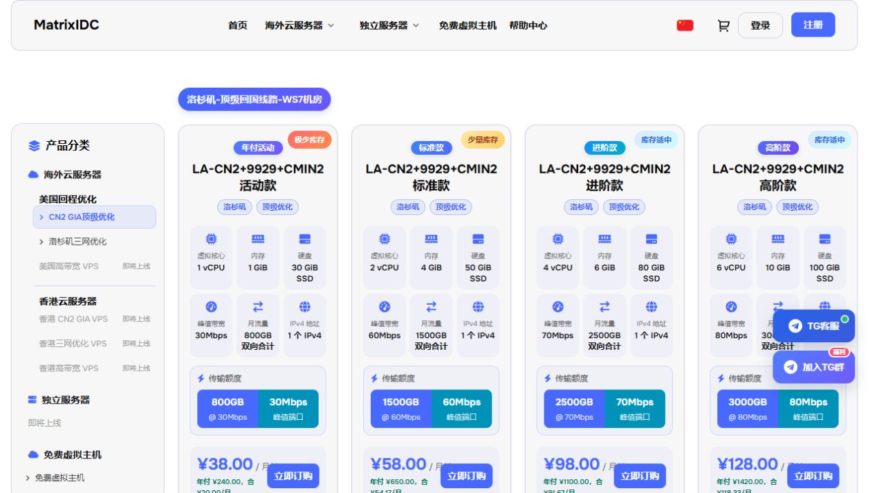 MatrixIDC 美国回程优化 VPS 产品页，展示不同配置、带宽、流量和价格