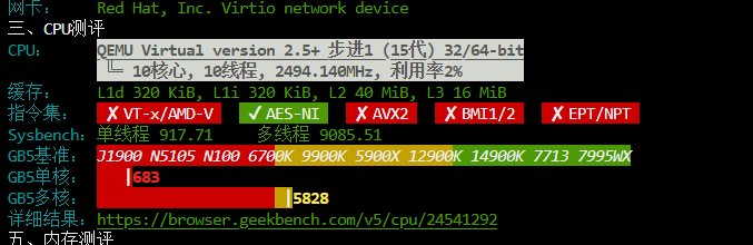 CPU benchmark