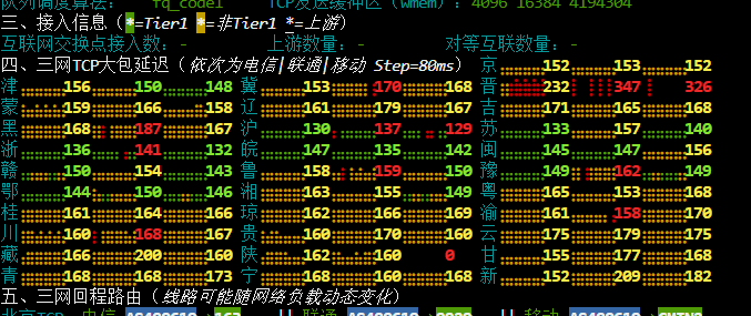 中国大陆三网 TCP 延迟实测样本