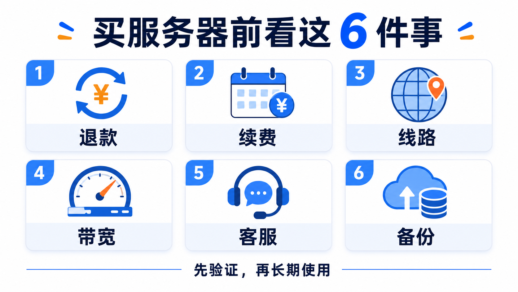 Cloud server purchase checklist