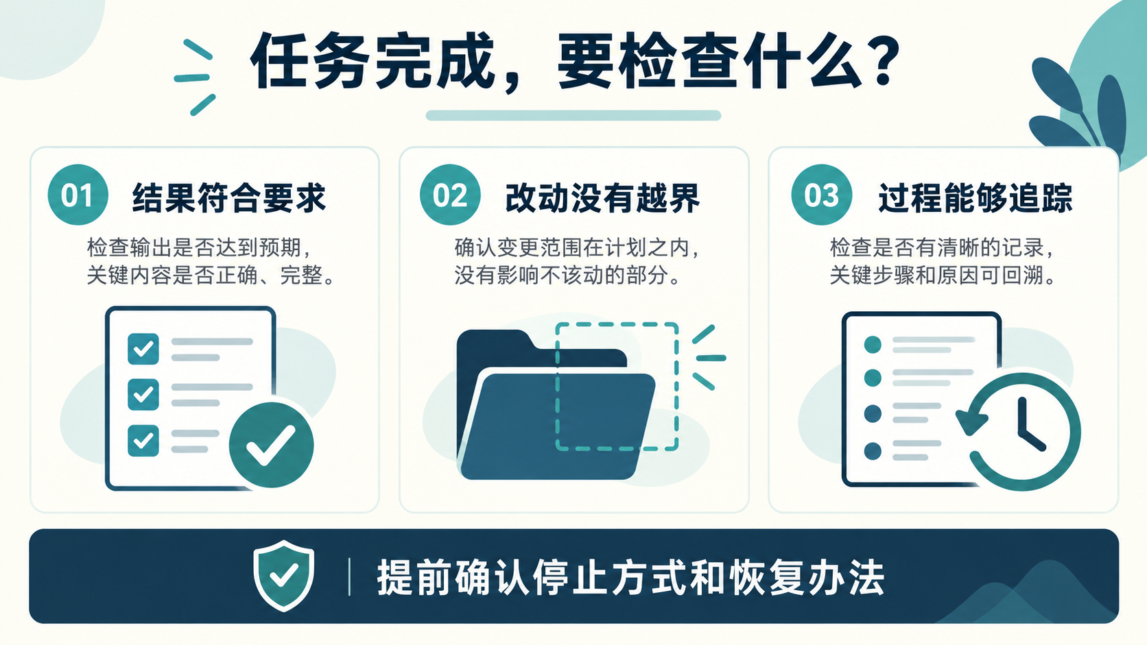 Agent任务验收需要检查结果、改动范围和过程记录